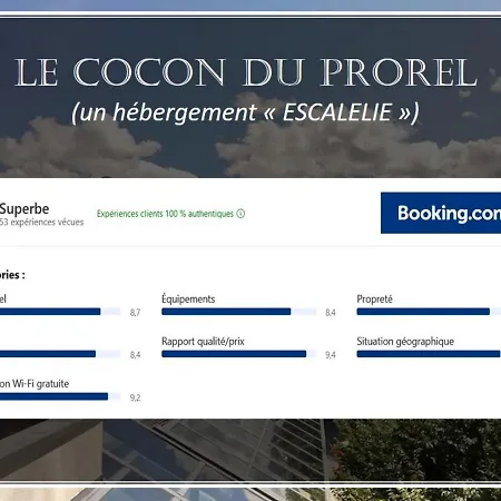 Le Cocon Du Prorel Briançon Exterior foto